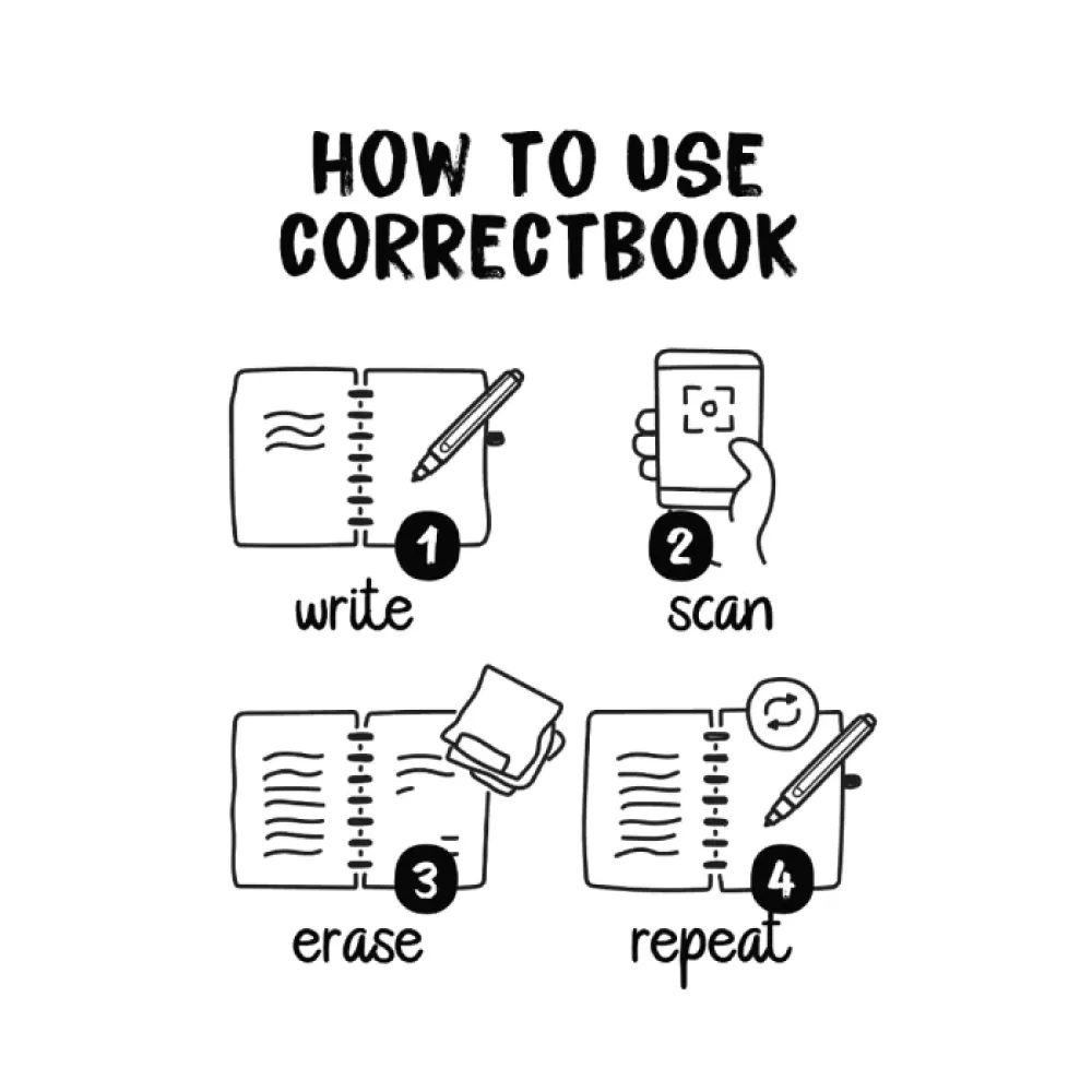 Correctbook | A5 | 40 pagina's gelinieerd | Mint Groen