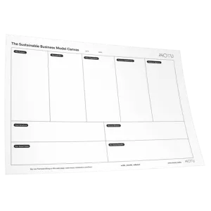 Uitwisbaar Business Model Canvas